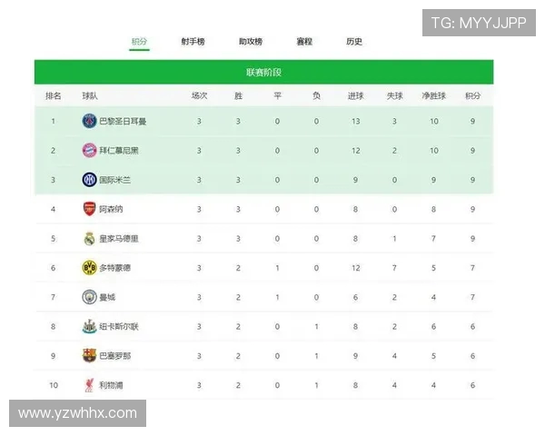 2017年英超各球队的缩写及其背后故事 2017年英超各球队的缩写及其背后故事