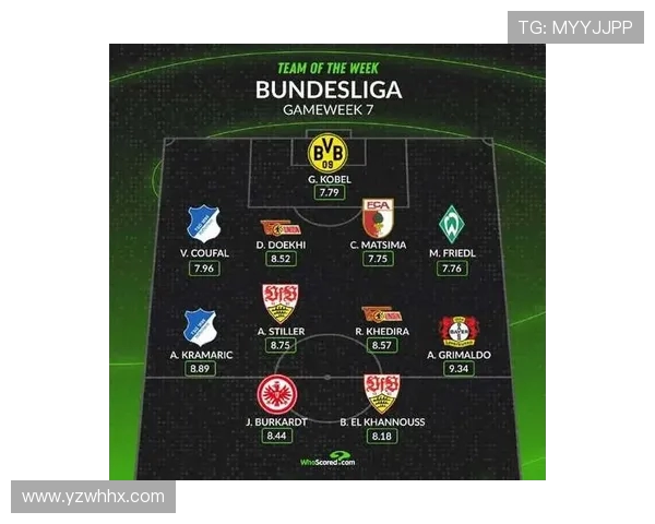 2025年德甲球队真实实力排名及综合实力评估 2025年德甲球队真实实力排名及综合实力评估