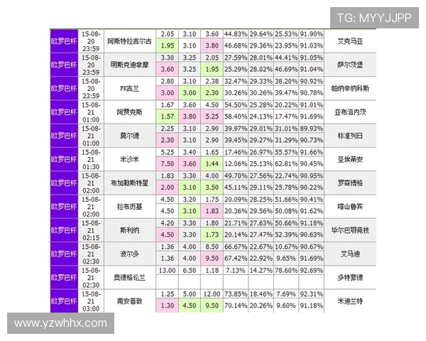 mos是哪个德甲球队及其战绩分析 mos是哪个德甲球队及其战绩分析
