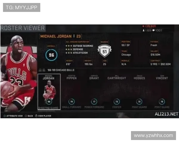 NBA西部球队分析：各队实力与排名