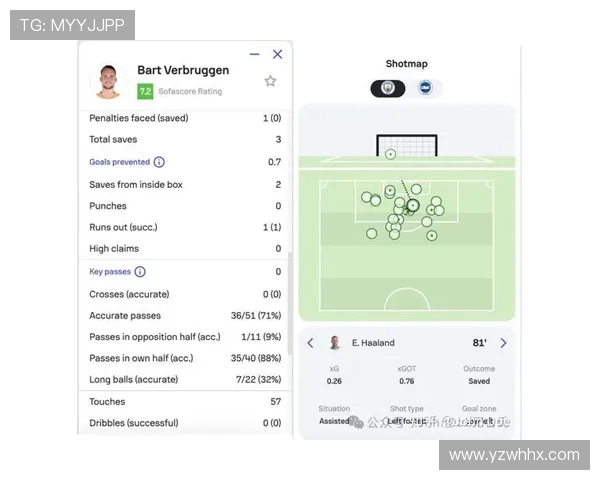 英超2021赛季全部球队数据概览与历史成绩 英超2021赛季全部球队数据概览与历史成绩