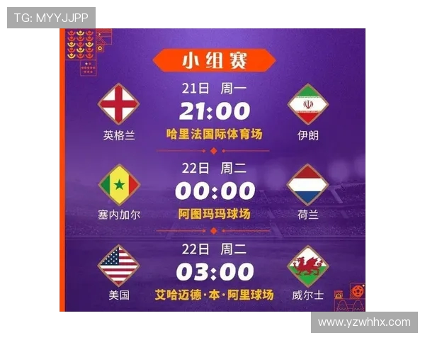 卡塔尔世界杯英格兰队大名单解析与阵容前瞻深度实力分析